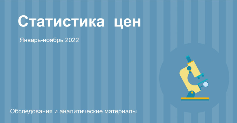 Средняя потребительская цена на молоко питьевое по Республике Алтай в 2022 году